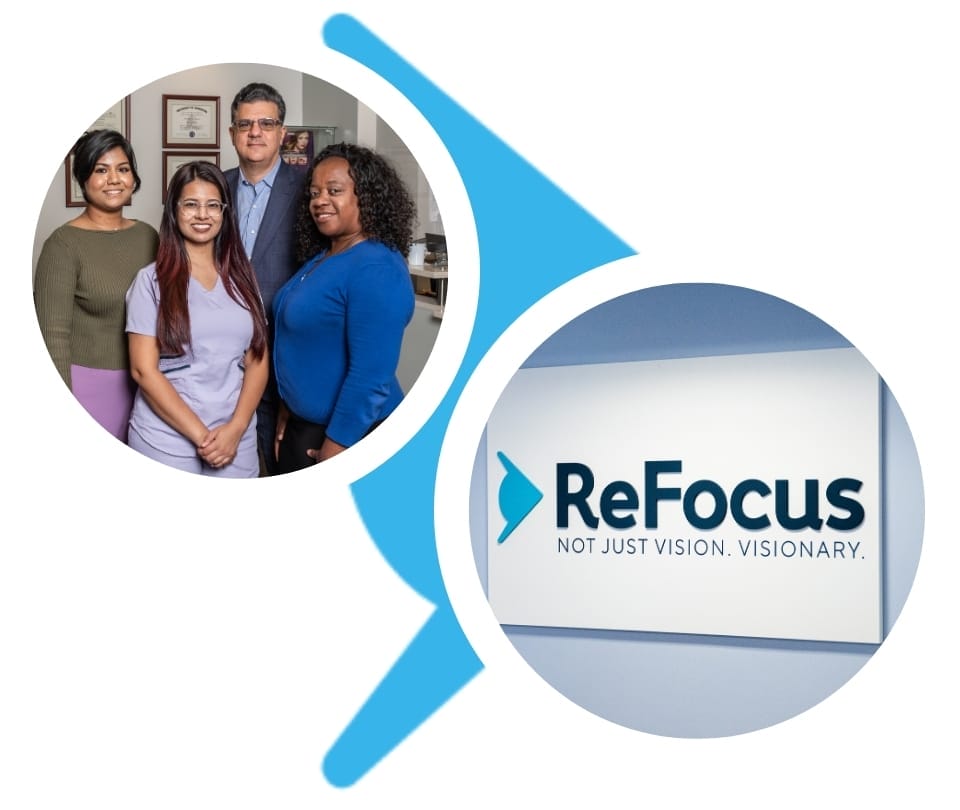 Take Control of Your Eye Health