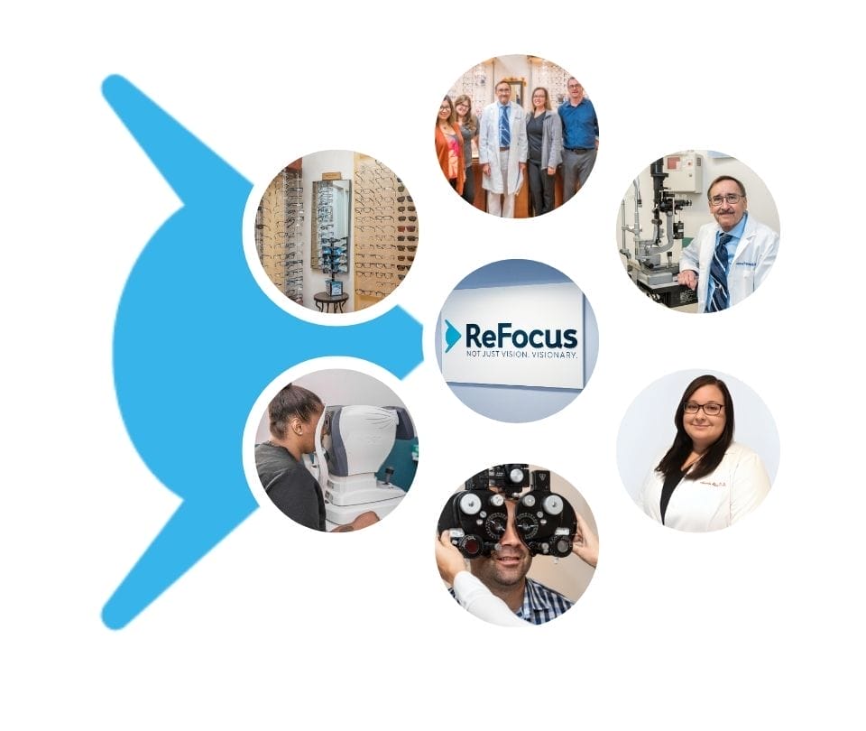 Eyestrain - Johns Hopkins Medicine